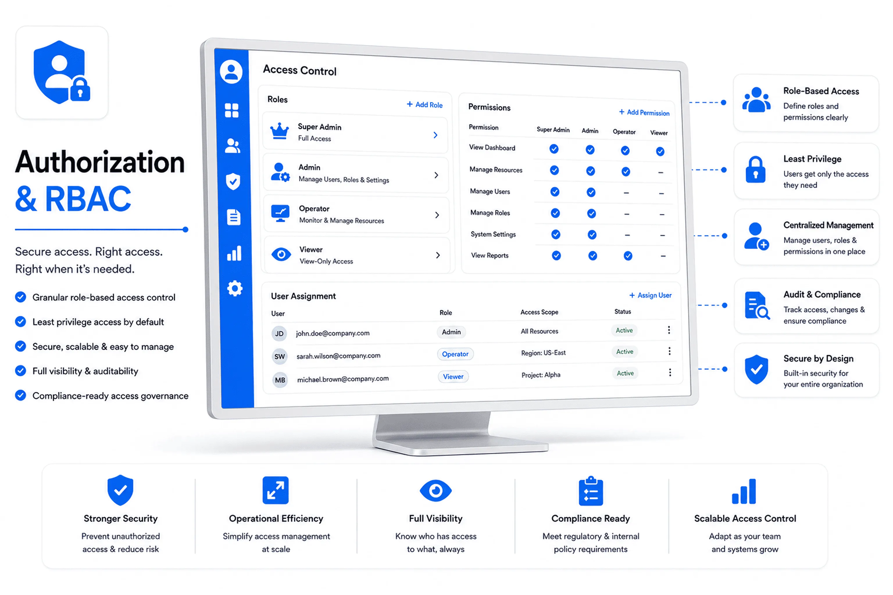 CloudLaminate solution dashboard view 2