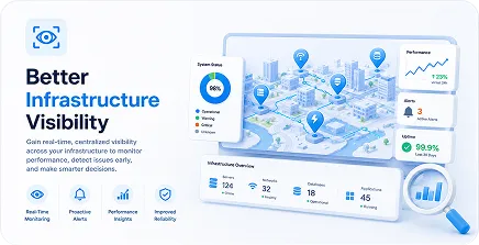 Better infrastructure visibility dashboard card