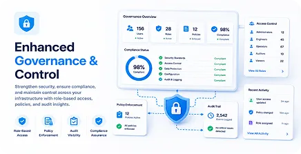 Enhanced governance and control dashboard card